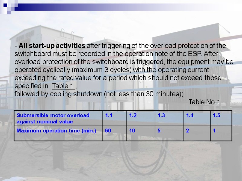 - All start-up activities after triggering of the overload protection of the switchboard must